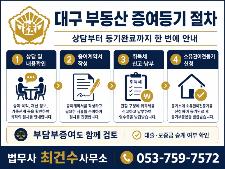 대구 부동산 증여등기｜ 출장상담 가능, 부담부증여까지 꼼꼼히 안내