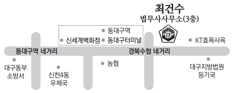 대구법무사타 지역 NO~ 선정시 고려 할 사항~