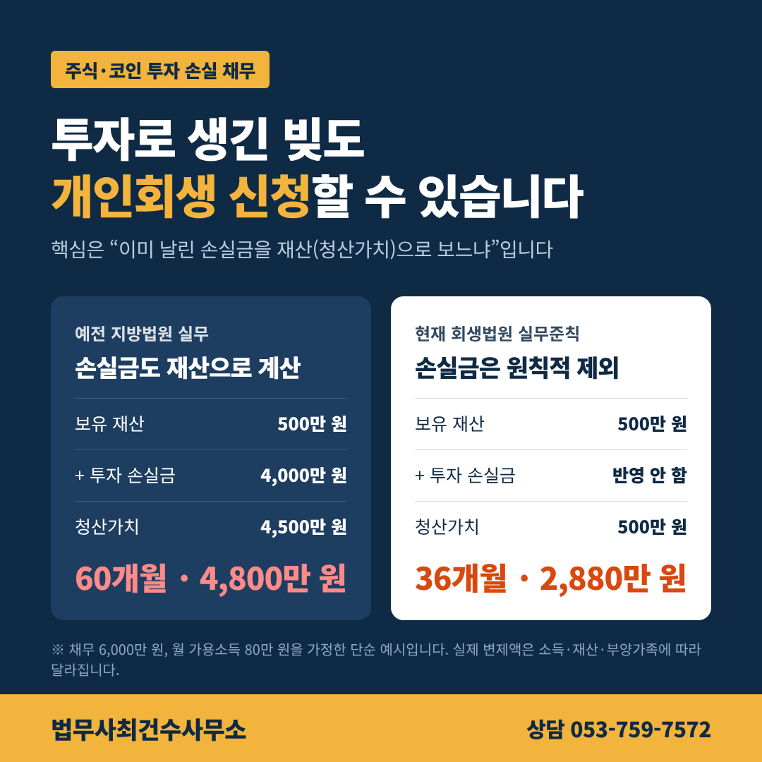 법무사최건수사무소
