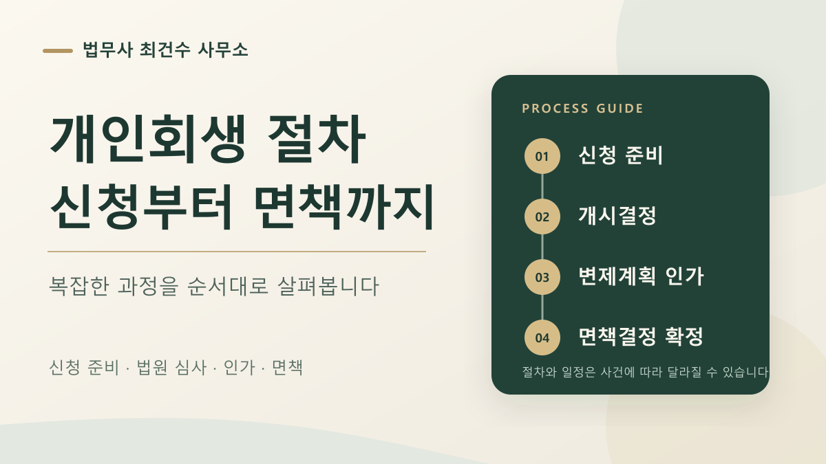 표지