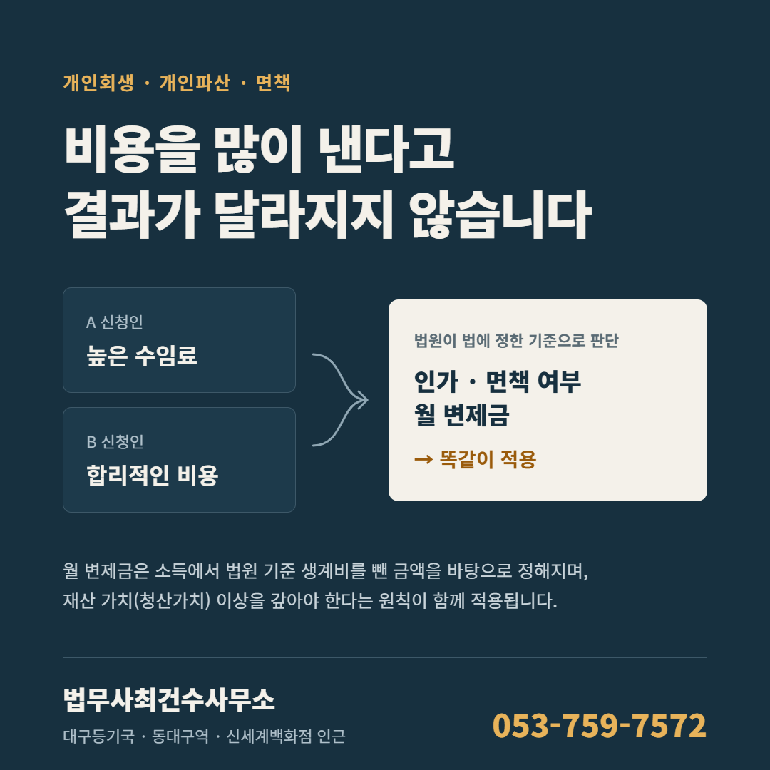 법무사최건수사무소